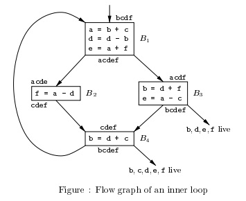 346_Flow Graph1.jpg